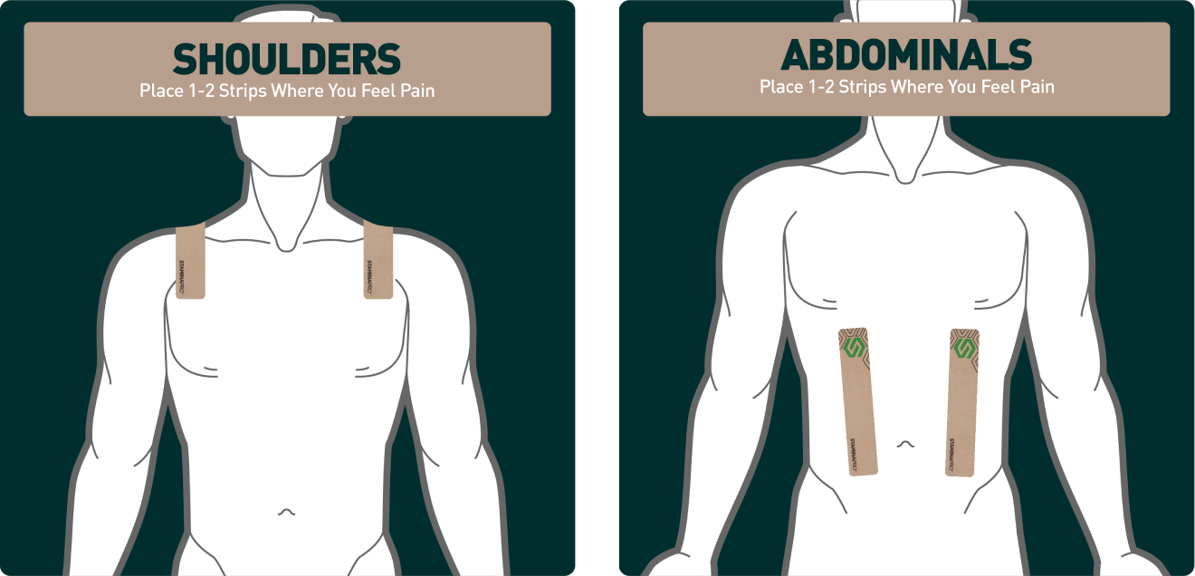 Apply STAMINAPRO Pain Relief Patch on shoulder and abdominals